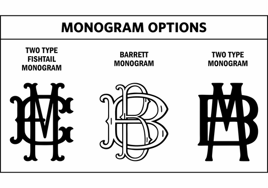 Scallop Acrylic Tray with Magnetic Back