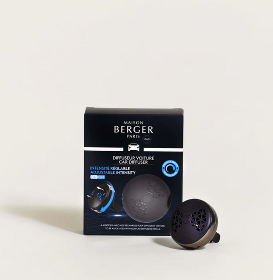 Technical Car Diffuser