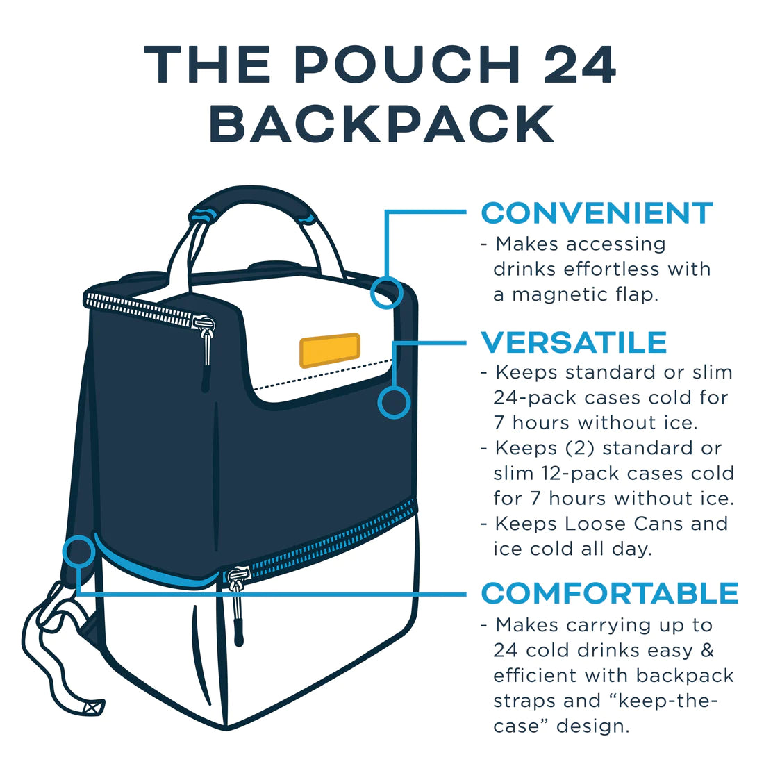 24 Pouch Backpack