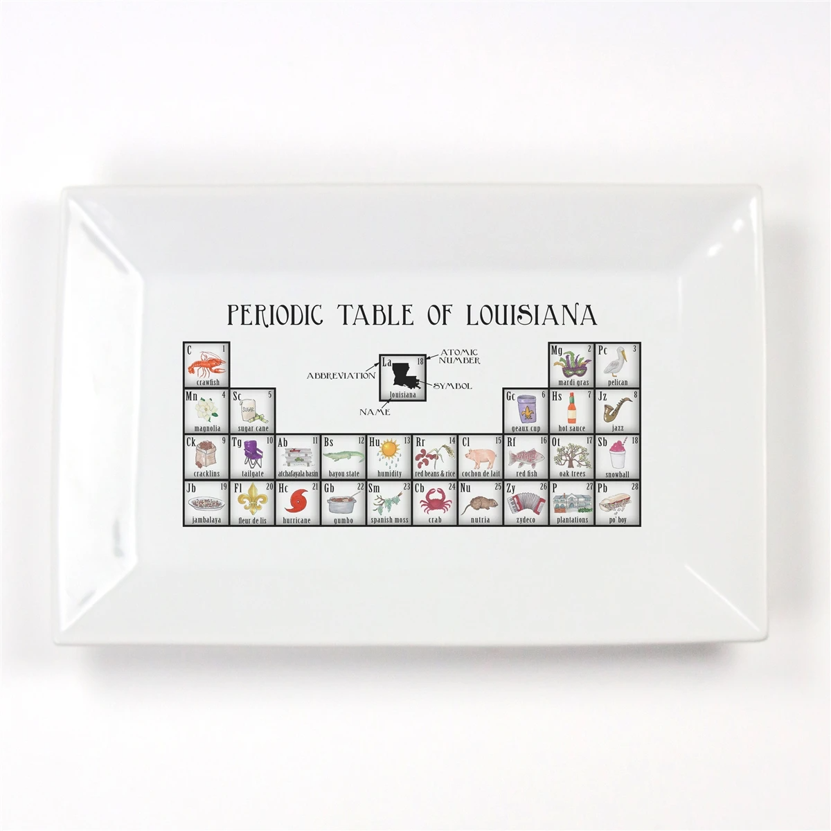 Louisiana Periodic Table Porcelain Platter