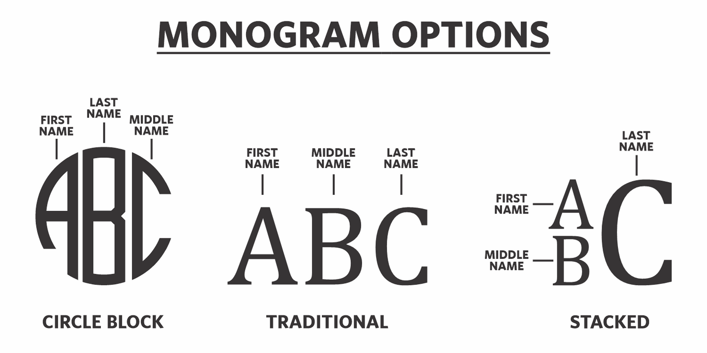 Hanging Toiletry Kit