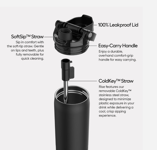 Rise 35oz