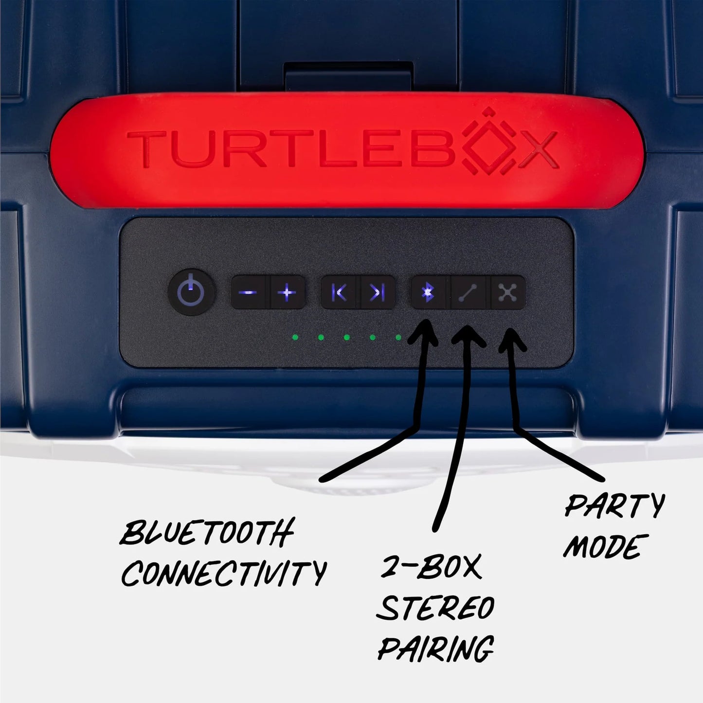 LIMITED TIME Turtlebox Original Gen 3 Americana Blue