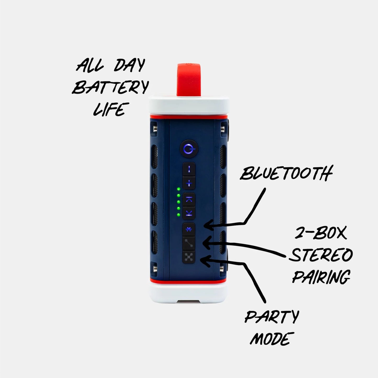 LIMITED TIME Turtlebox Ranger Americana Blue